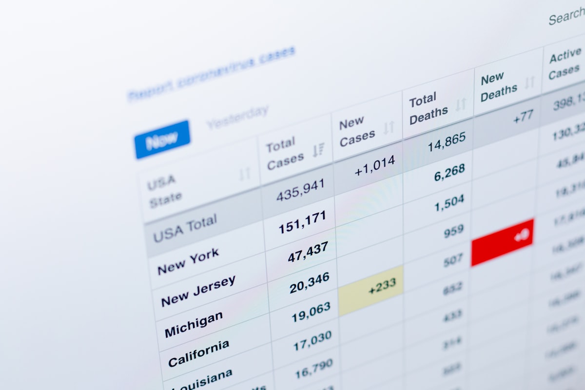 Data Harvesting: Two Industries Using the Same Term for Very Different Things