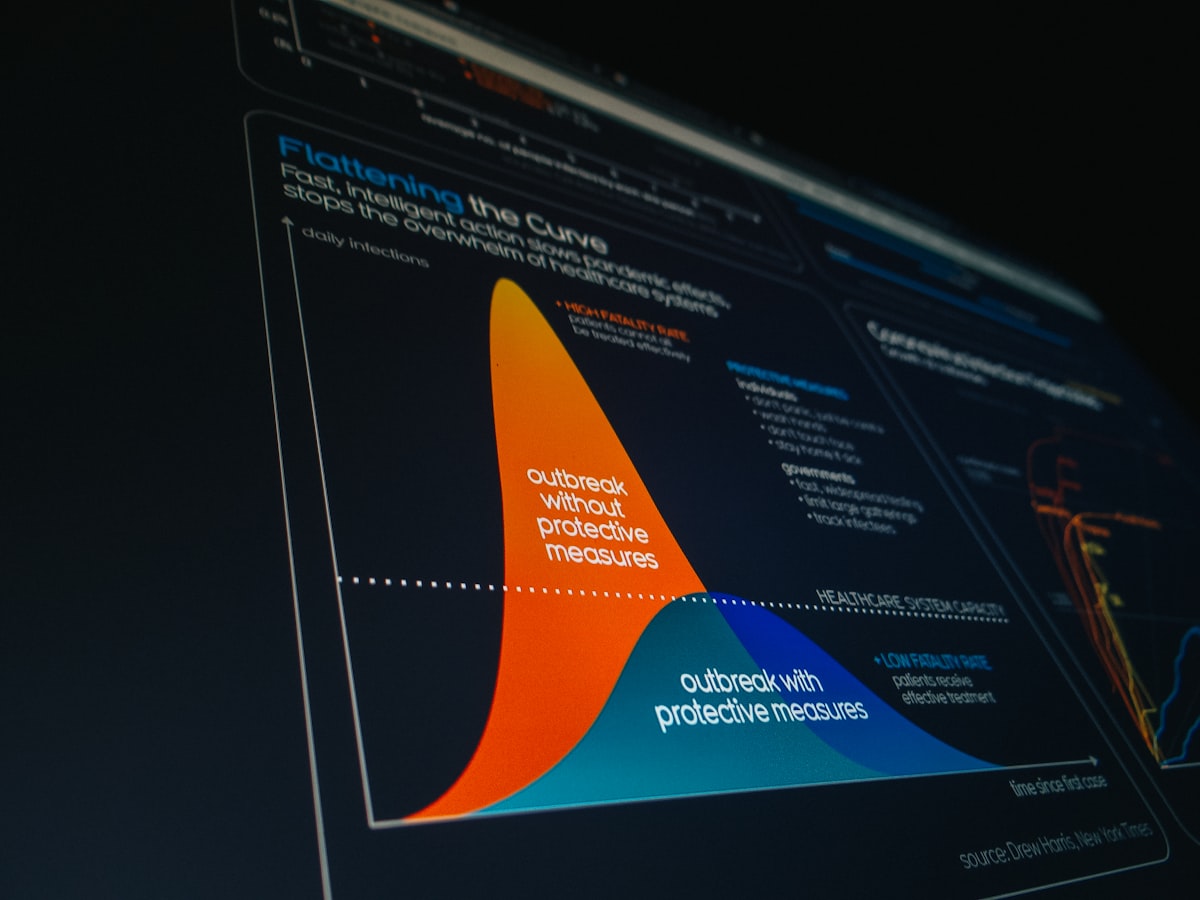 Lead Generation Web Scraping: How Sales Teams Are Building Lists