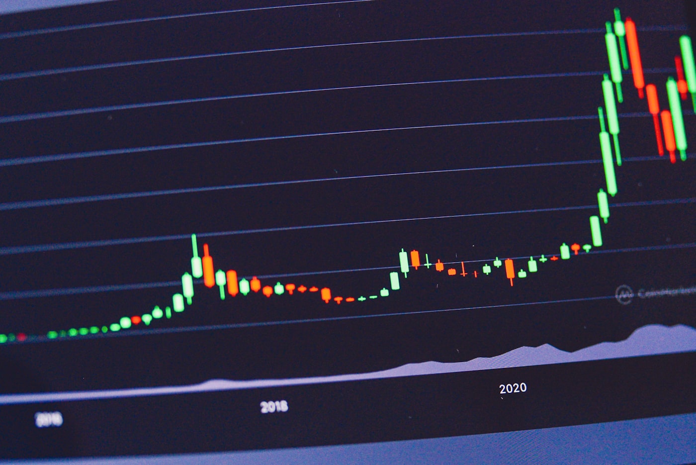 Price History Data Is More Interesting Than It Sounds